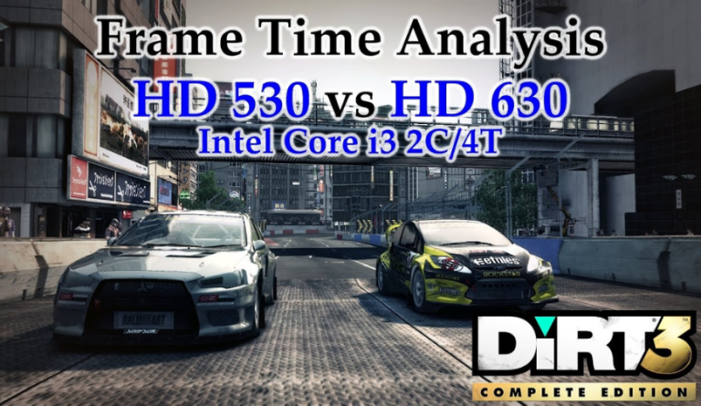 Intel i3 Integrated Graphics